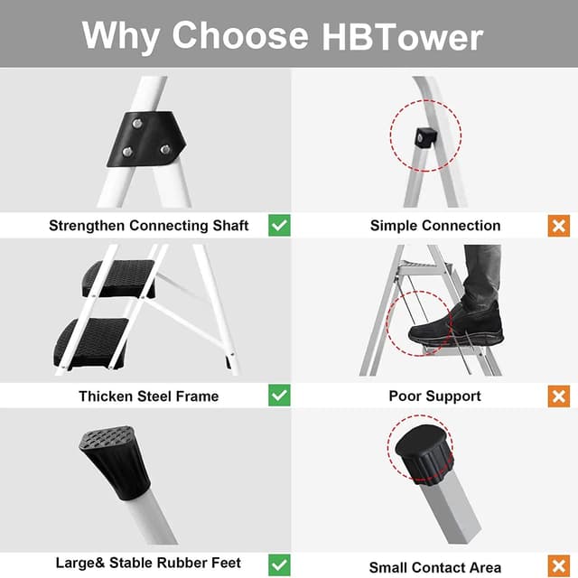 Thumbnail 6 de HBTower Trittleiter 3 Stufen klappbar, bis 150 kg 🪜