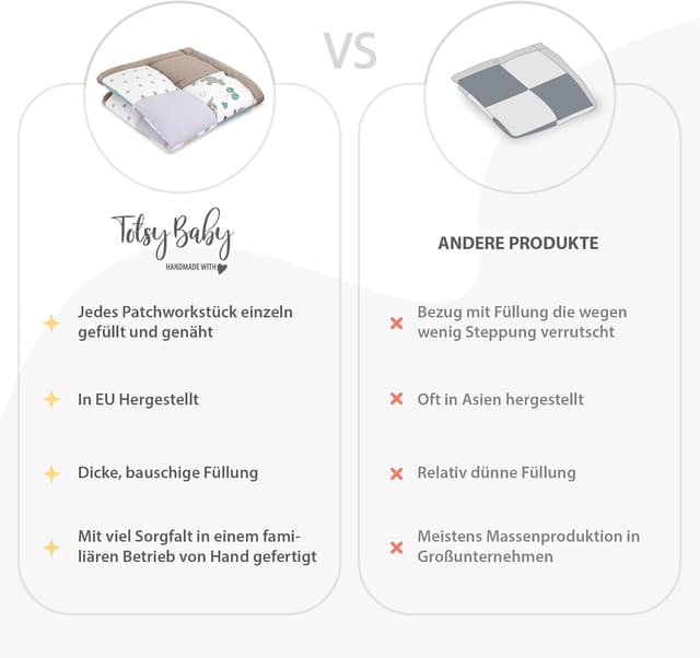 Detalle de Krabbeldecke Spielmatte/Krabbelmatte mit Patchwork-Motiven – faltbare Bodenmatte für Baby & Kinder (Oeko-Tex)