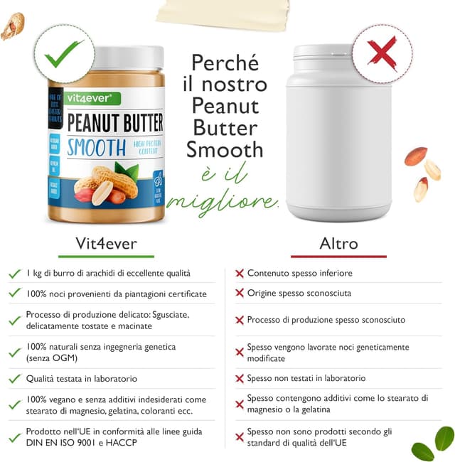 Detalle de Vit4ever Burro di Arachidi Liscio Naturale 1 kg – senza additivi, senza sale aggiunto, vegan