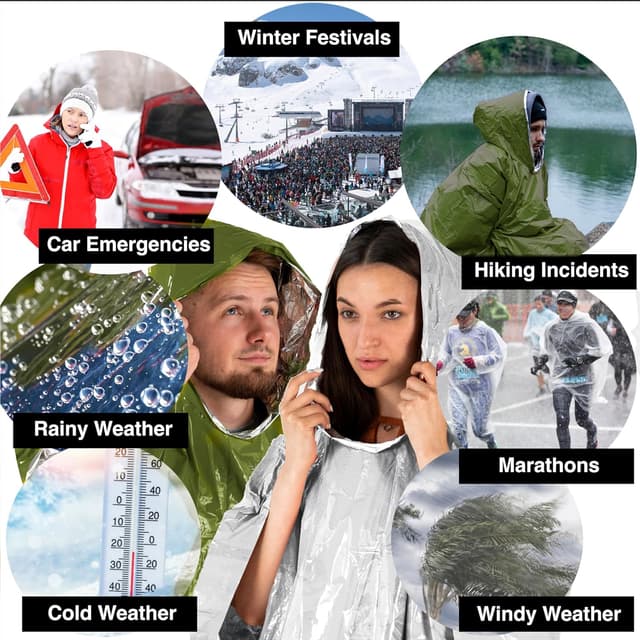 Detalle de Poncho survie aZengear 92 % chaleur