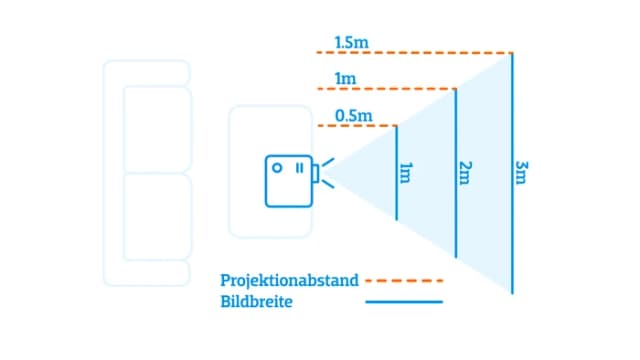 Thumbnail 7 de Optoma UHD35STX – 4K-Projektor 🎥