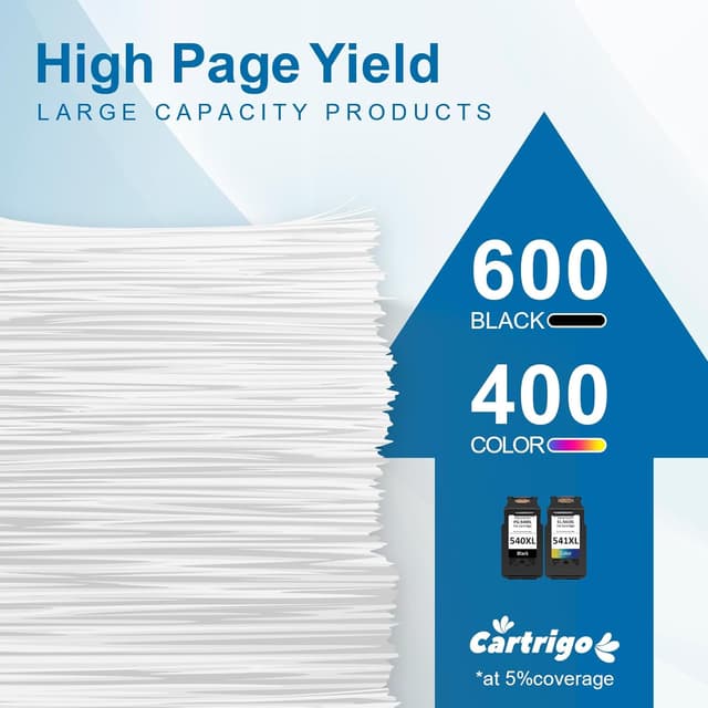 Detalle de Cartouche 545 546 XL (PG-545XL / CL-546XL) de remplacement pour Canon Pixma, noir & tricolore