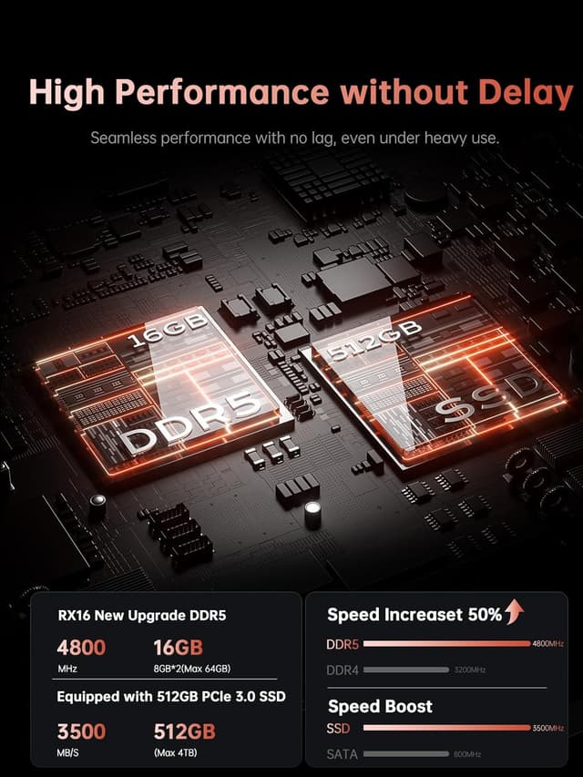 Detalle de ACEMAGIC ACEMAGIC gaming laptop 16 inch