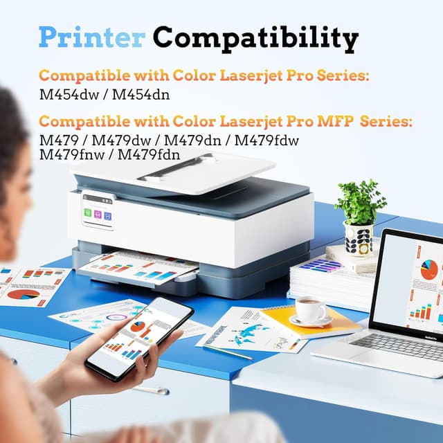 Detalle 2 de LxTek 415X Toner Multipack (4er-Set) für HP Color LaserJet Pro MFP M479fdw & weitere Modelle