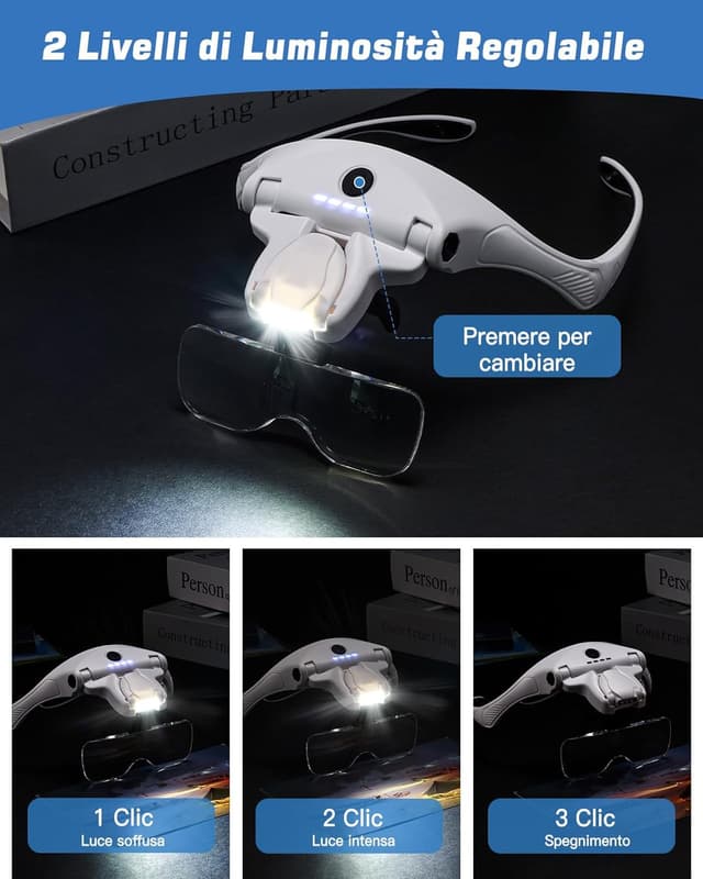 Detalle de Anpro Occhiali con ingrandimento USB ricaricabile e 4 LED regolabili, lente con 5 lenti staccabili (1X–3.5X)
