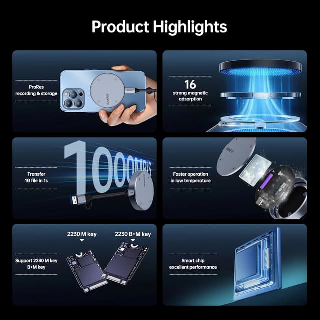 Thumbnail 1 de BENFEI Carcasa magnética SSD M.2 NVMe ⚡ para iPhone 15 Max