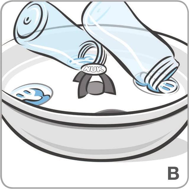 Thumbnail 6 de NUK Micro Express Plus microwave steriliser