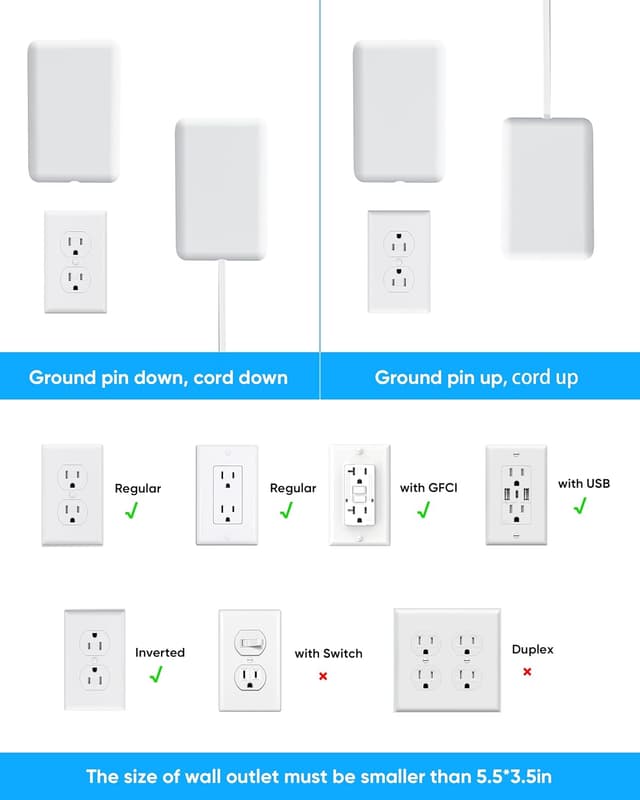 Thumbnail 4 de olcorife Flat Extension Cable, 5 ft, 6 Outlets ๐
