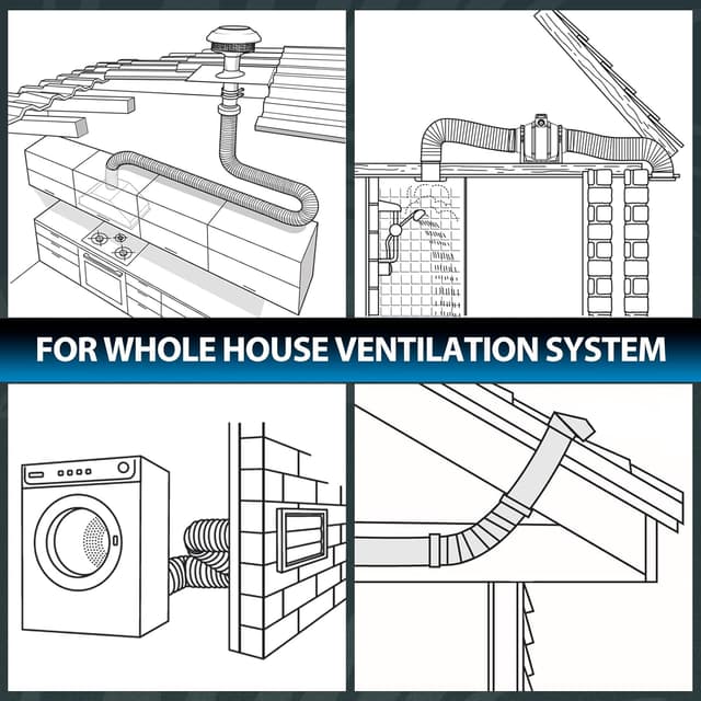 Thumbnail 6 de Hon&Guan ø100 mm Abluftrohr (2,5 m) für mobile Klimaanlage, Trockner & Co. – flexibler PVC/Alu-Schlauch mit 2 Edelstahl-Schlauchschellen