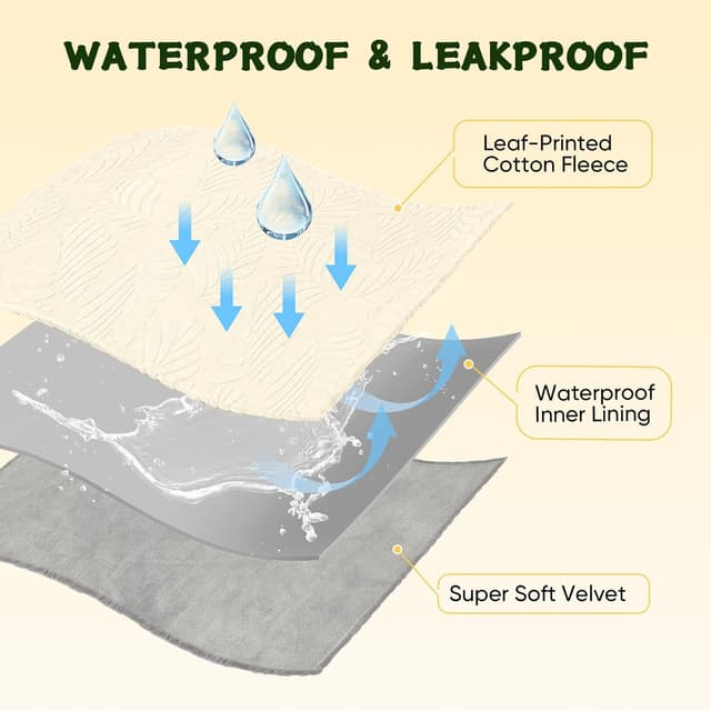 Detalle de Baodan wasserdichte Hundedecke 73 x 100 cm aus waschbarem Fleece (beige)