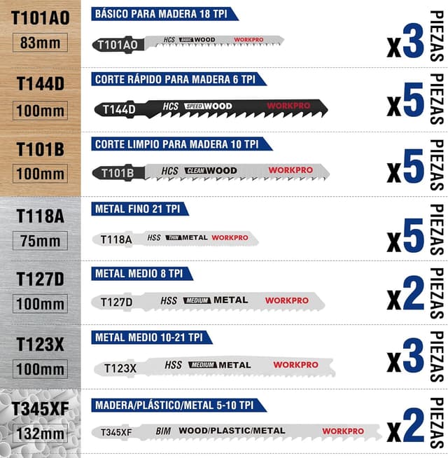 Detalle 1 de WORKPRO Juego de Hojas de Sierra de Calar 25 piezas