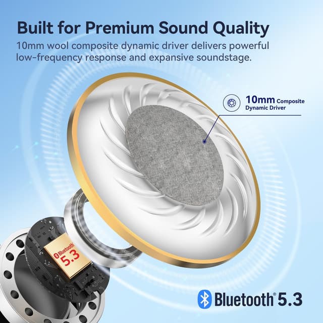 Detalle de EarFun Air 2 Wireless Earbuds (Bluetooth 5.3, LDAC, Hi-Res Sound, 4 mics ENC) – White