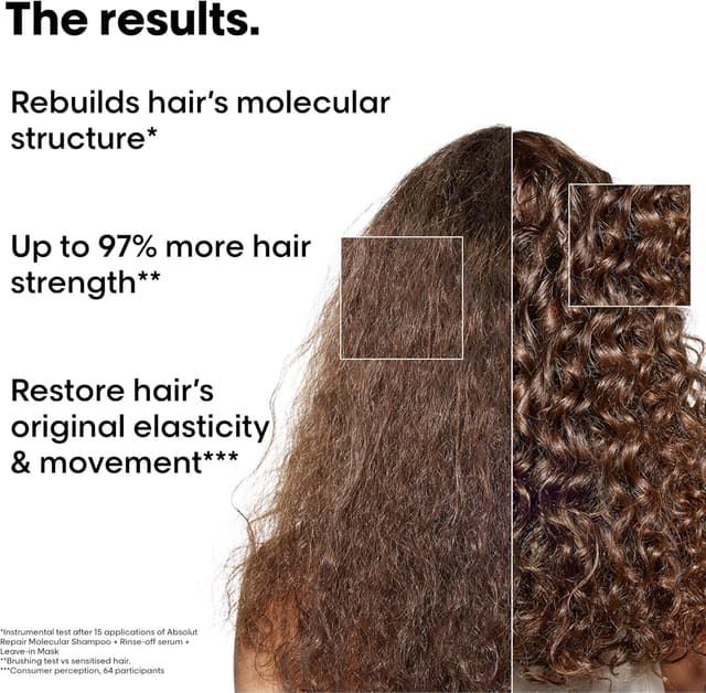 Detalle de L’Oréal Professionnel Absolut Repair Molecular mini trio kit for extremely damaged hair