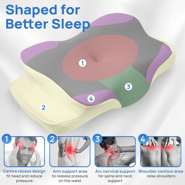 Detalle 2 de MULISOFT Memory Foam Pillow