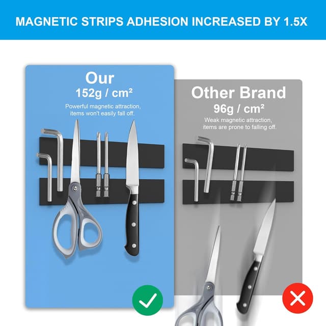 Detalle 2 de Magnetstreifen Selbstklebend 150x25mm