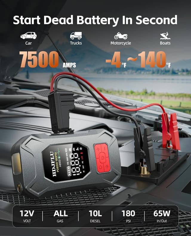 Detalle 2 de Jump starter 7500A con compressore 180 PSI, ricarica 65W e batteria portatile 24.000 mAh per auto 12V