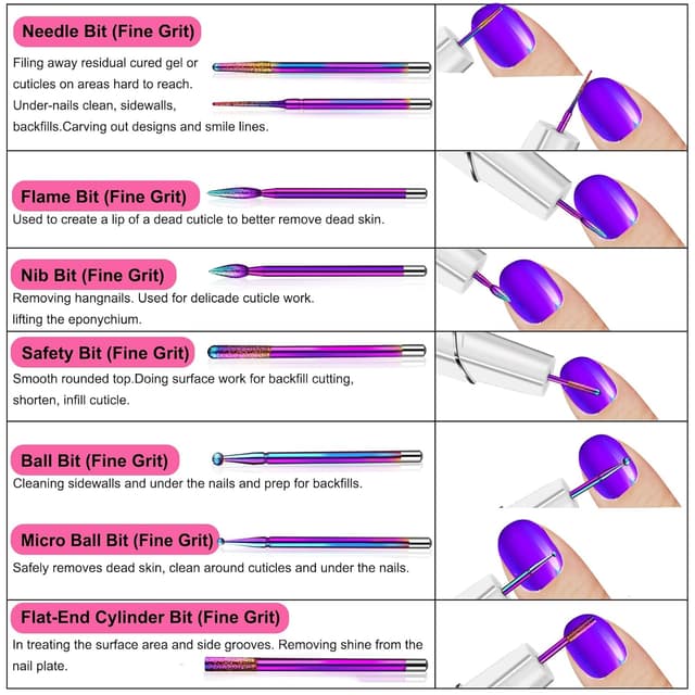 Detalle 2 de Cellentool 25Pcs Nail Drill Bits Set with Storage Box (3/32 in) for Acrylic, Gel, and Cuticle Work