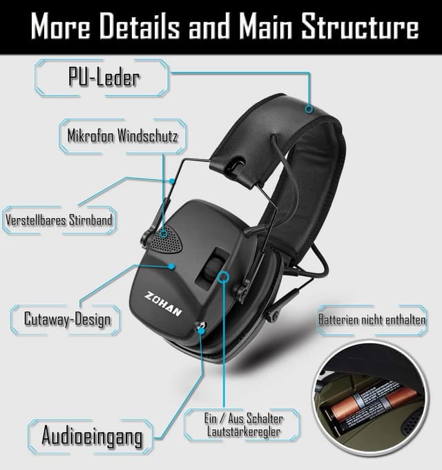 Detalle 2 de Casque anti-bruit ZOHAN 054 électronique pour tir, SNR 27 dB / NRR 22 dB, coussinets remplaçables (noir)
