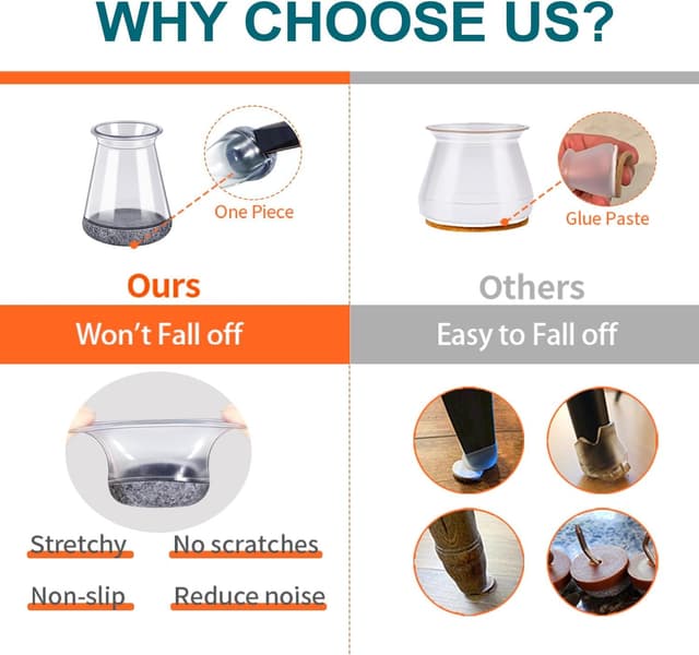 Thumbnail 1 de GICUNK Neu Stuhlbeinkappen 32er Set