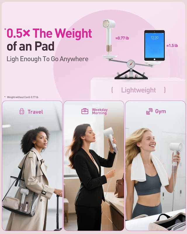 Thumbnail 6 de High-Speed Hair Dryer 160K RPM Brushless Motor