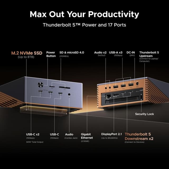 Detalle 2 de UGREEN Maxidok Thunderbolt 5 Docking Station (Revodok 17-in-1) – 17 Anschlüsse, bis 120 Gbps, Dual 6K/8K Video und 2,5GbE
