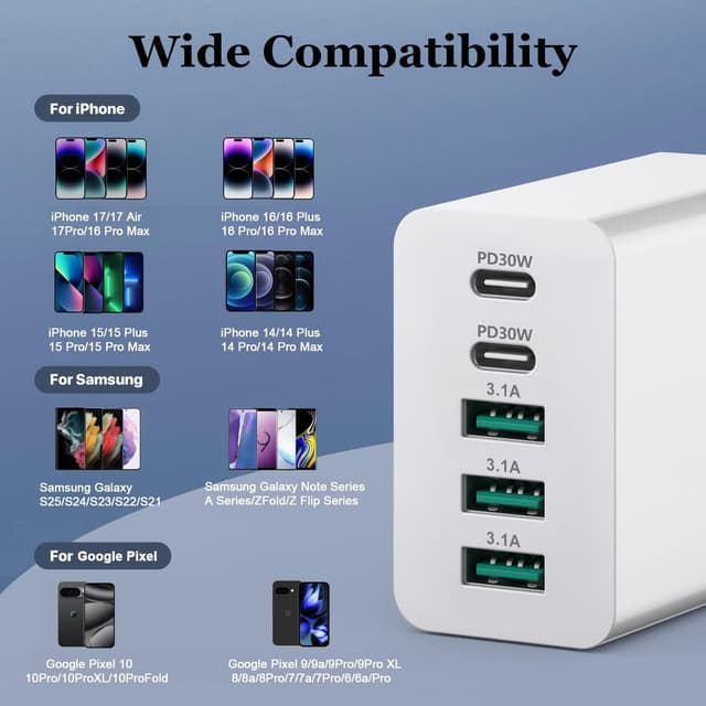 Detalle 2 de Caricatore USB C 60W 5 porte