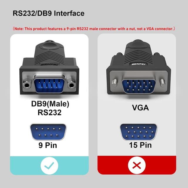 Detalle 2 de BENFEI Adattatore USB a RS232 1,8 m