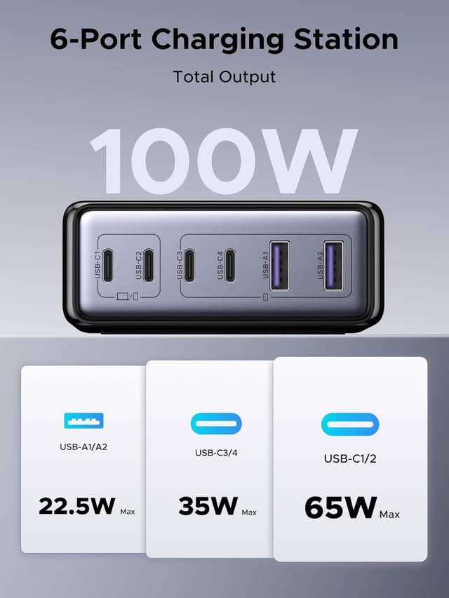 Detalle 2 de UGREEN 100W 6-Port USB‑C Charging Station