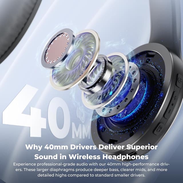 Detalle de Wireless Over Ear Headphones 70h playtime