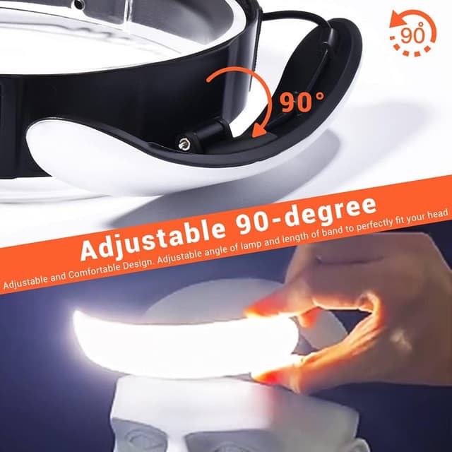 Detalle de LETOUR Rechargeable Head Torch (5000mAh) with Ultra-Wide 230° Light and Adjustable COB Beam