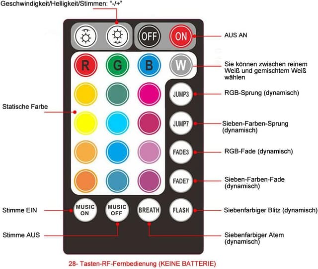 Thumbnail 2 de VASTFIRE étoile Fibre optique 500 pcs 3 m