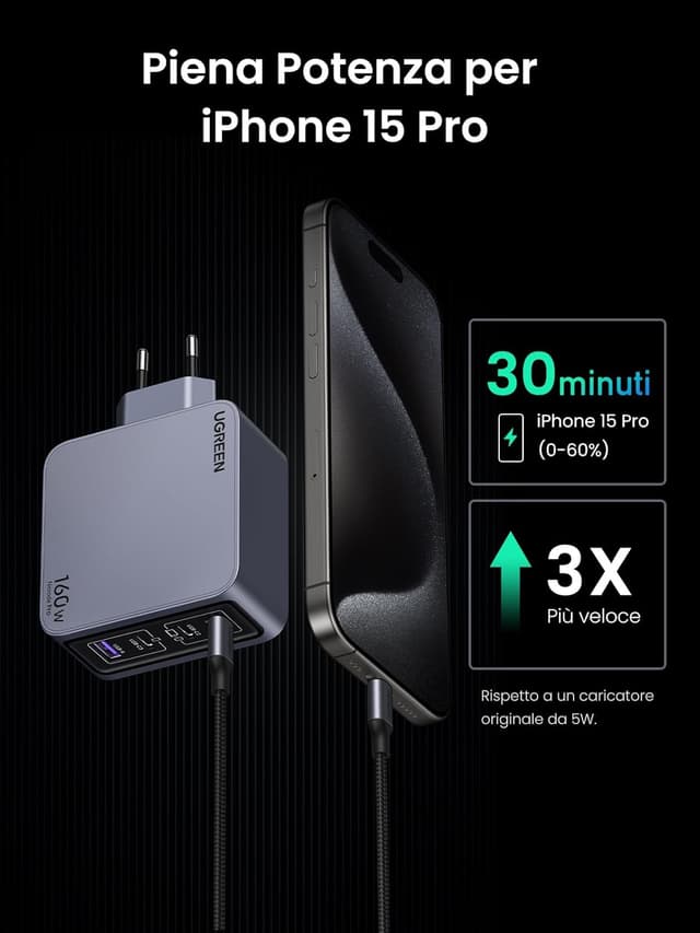 Detalle 2 de UGREEN Nexode PRO Caricatore USB‑C 160W a 4 porte