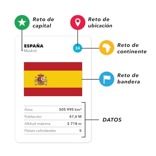 Detalle 2 de The World Game Juego de Cartas de Geografía (en español): países, banderas y capitales