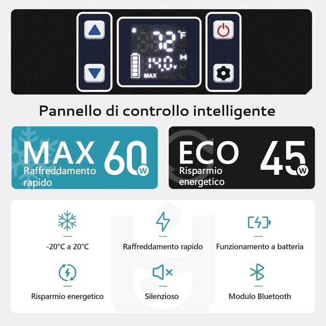 Thumbnail 4 de EUHOMY Frigorifero Portatile 40L