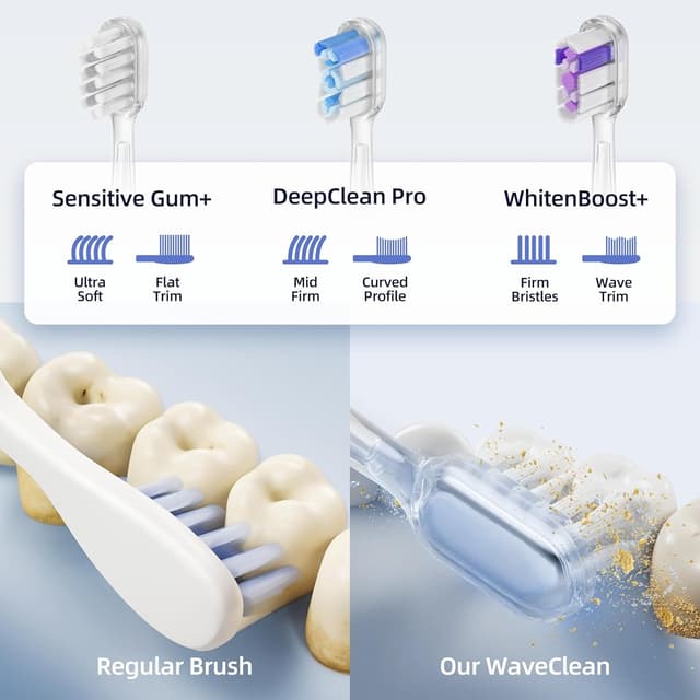Thumbnail 6 de SYNHOPE 60° Oscillating Sonic Toothbrush