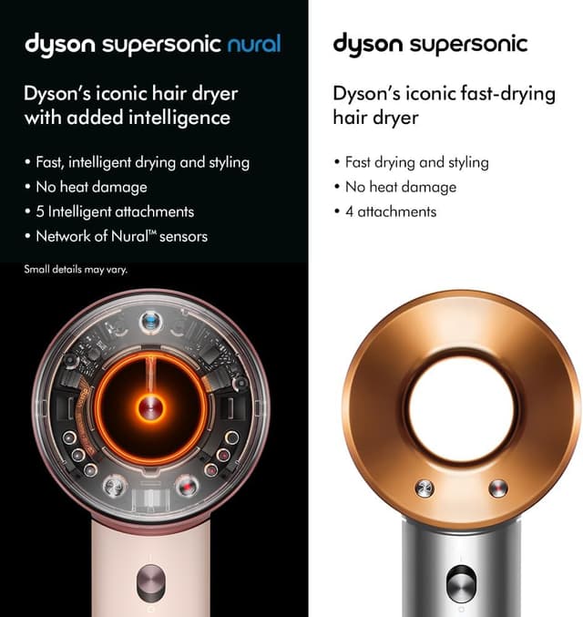 Thumbnail 2 de Dyson Supersonic Nural Hair Dryer