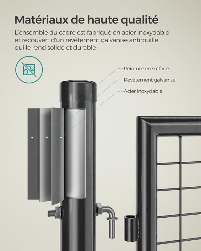 Thumbnail 4 de Portillon jardin SONGMICS GGD150A01 106 x 100