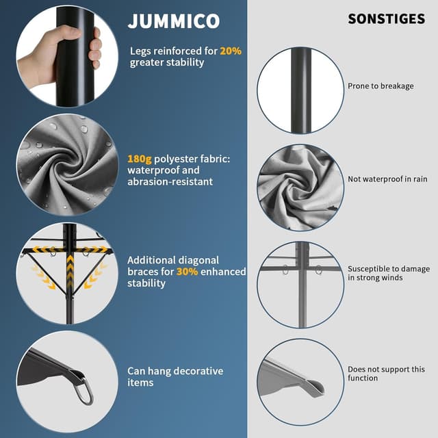 Thumbnail 2 de JUMMICO Tonnelle Pliante 3x3 Luxe Imperméable