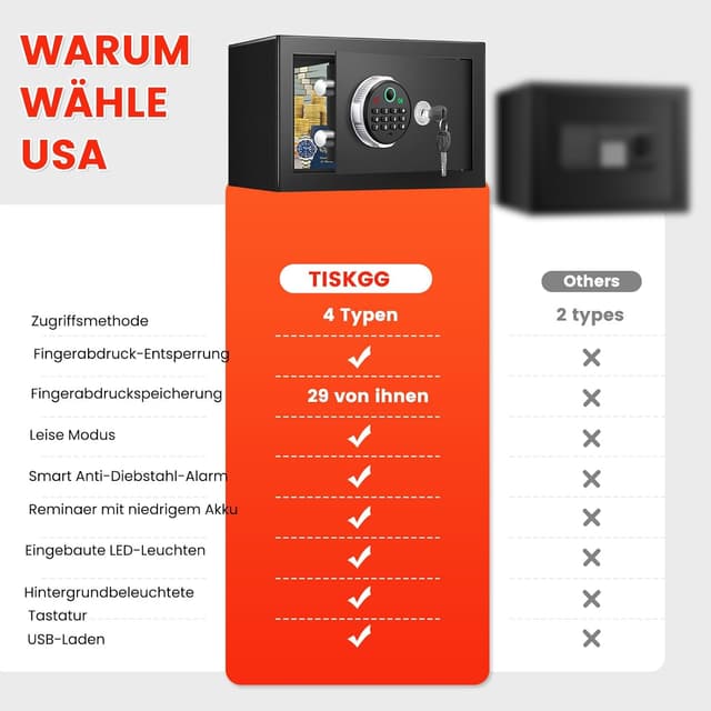 Thumbnail 6 de Tiskgg Biometrischer Tresor 18L mit Fingerabdruck – digitaler Möbeltresor mit LED, Alarm & wasserdichtem Schutz