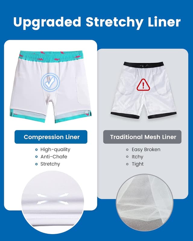 Detalle 2 de MaaMgic 2-in-1 Badeshorts mit Kompression