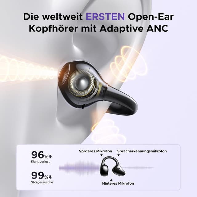 Detalle 2 de UGREEN ClipBuds Pro 32h Spielzeit