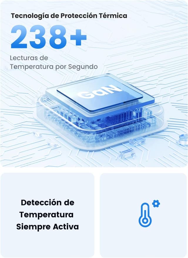 Thumbnail 7 de UGREEN Nexode Cargador USB-C 35W 🌟 Compatible con Galaxy y iPhone