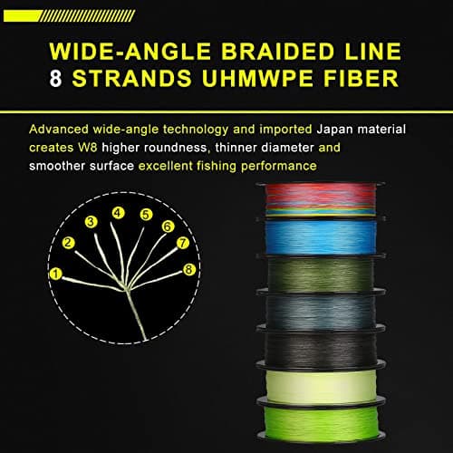 Detalle de SeaKnight W8 II 8 brins 150 m