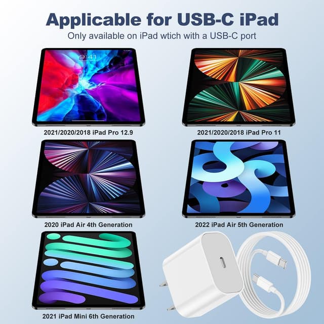 Detalle 2 de Susnwere iPhone 15 Charger 20W Fast Charger (2-Pack) with 10 ft USB-C Cable