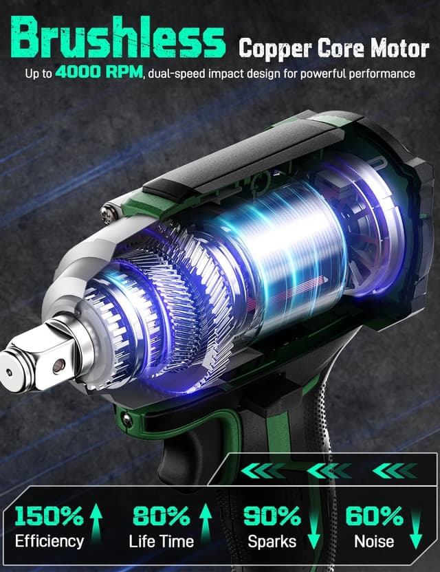 Detalle 2 de KIMO Impact Wrench 1200Nm 1/2