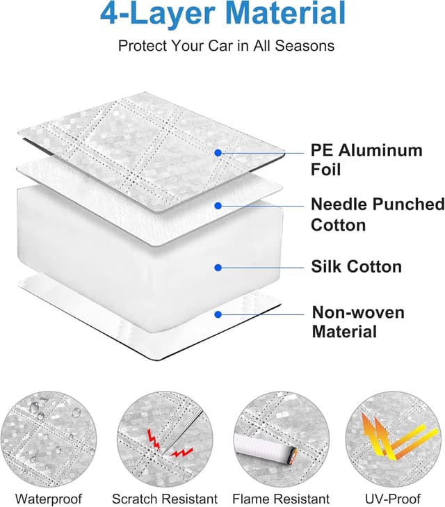 Thumbnail 4 de Zenoplige Windscreen Cover 145×118cm