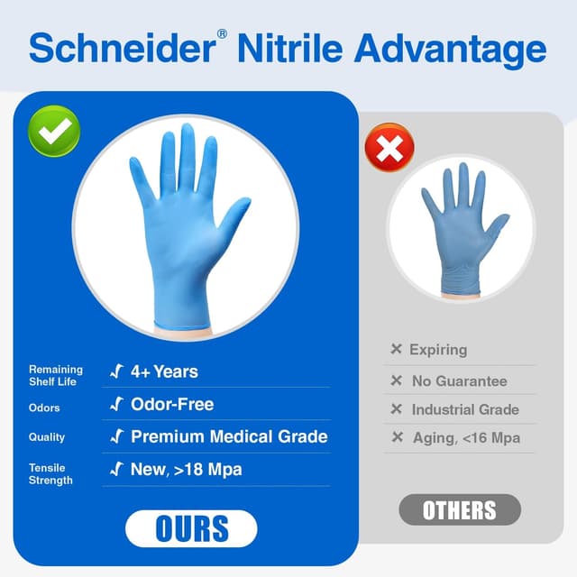 Thumbnail 6 de Schneider Nitrile Exam Gloves