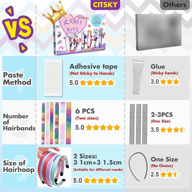 Detalle 2 de CITSKY Einhorn Bastelset für Mädchen (DIY-Haaraccessoires) – Spielzeug ab ca. 4–9 Jahren