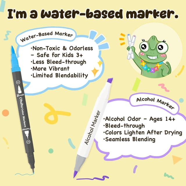 Thumbnail 1 de Ohuhu Dual Brush Pen Set 160 Farben