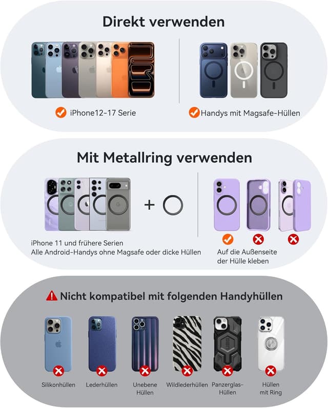 Detalle 2 de Miracase 2026 Handyhalterung für Auto